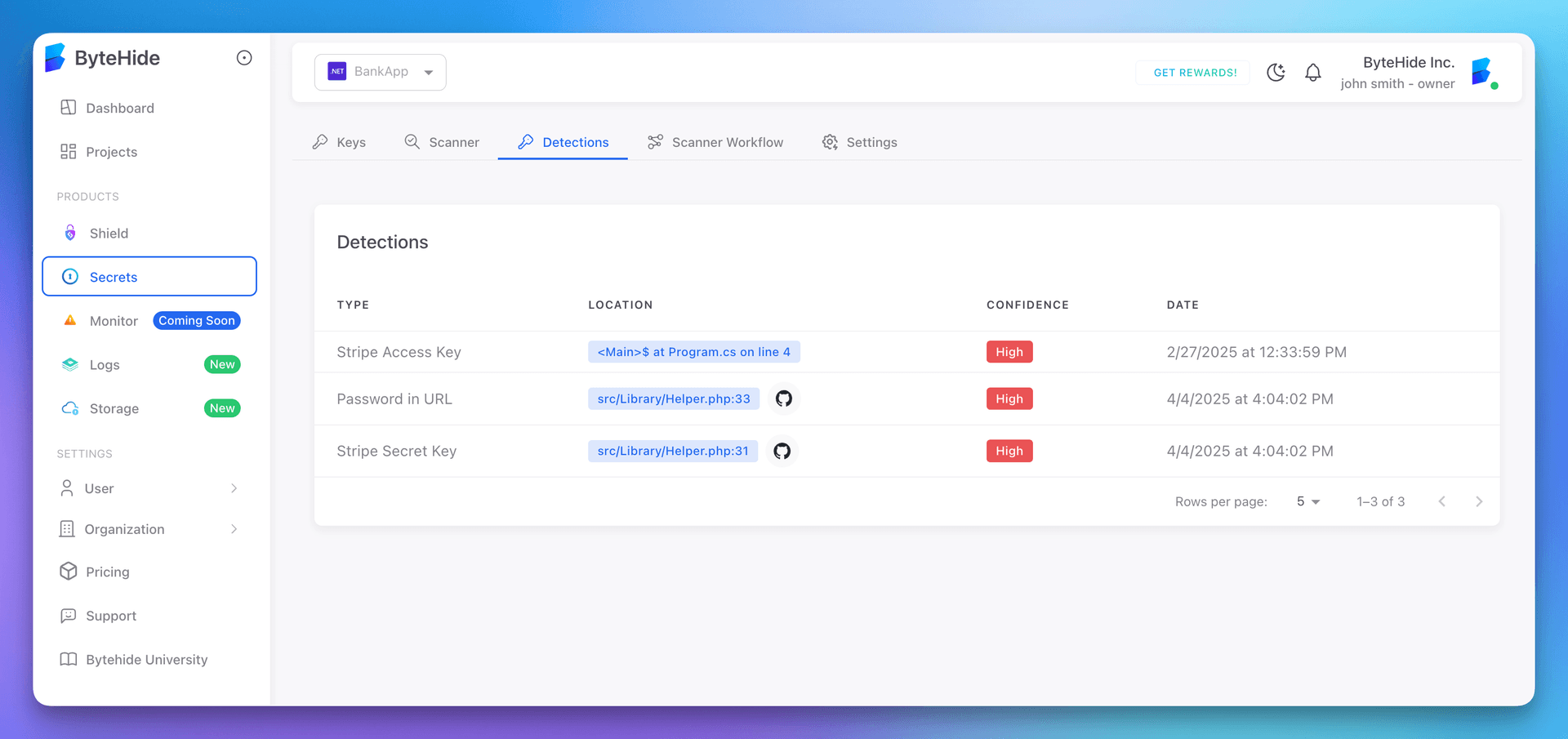 Detections Dashboard