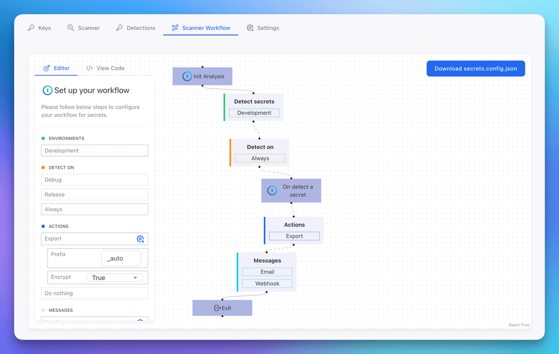 Scanner Workflow