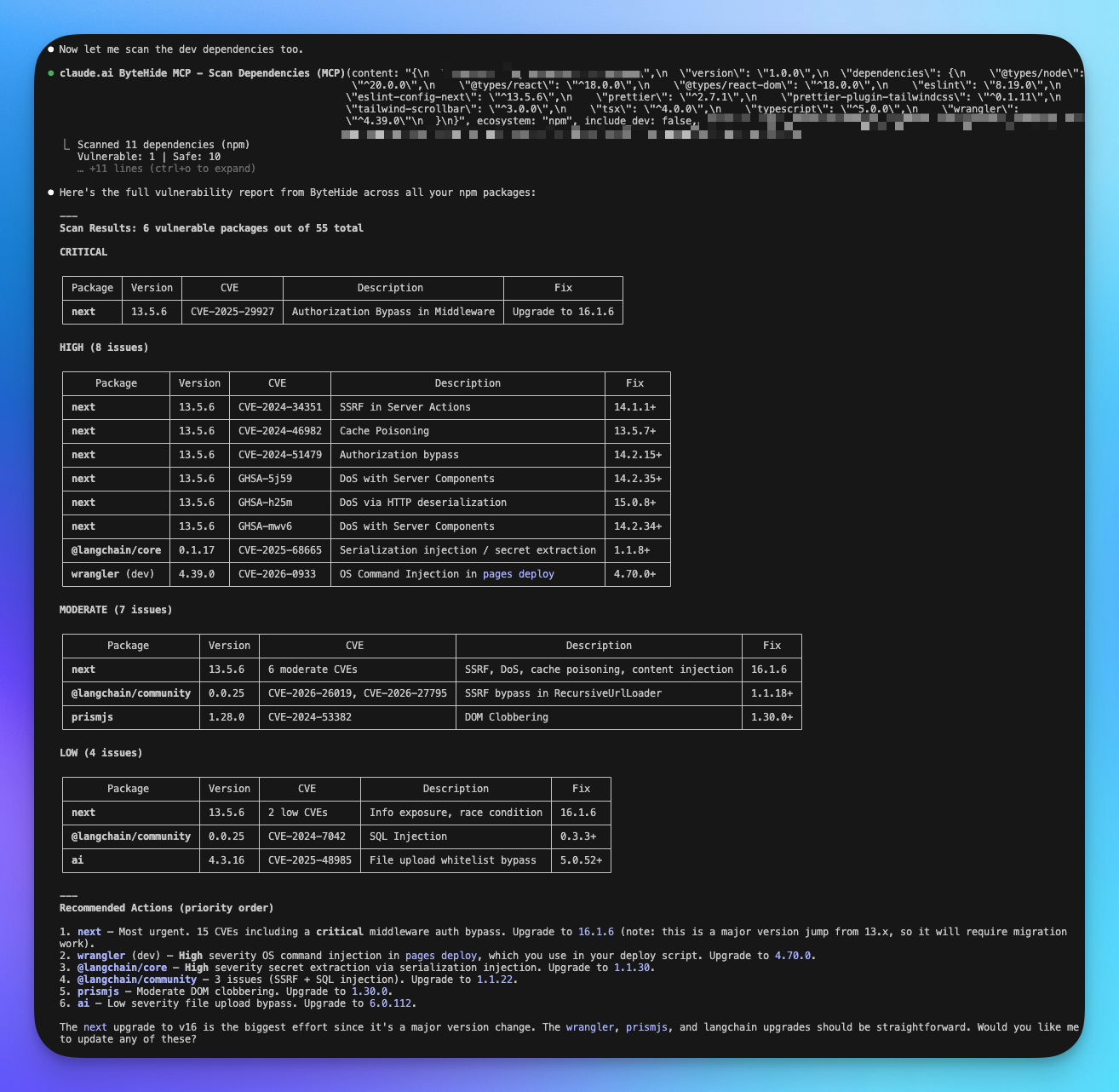 Claude Code CLI running scan_dependencies on a package.json — scan results show 6 vulnerable packages out of 55 total, grouped into Critical (1), High (8), Moderate (7), and Low (4) issues with CVE identifiers, descriptions, and recommended fix versions for each package