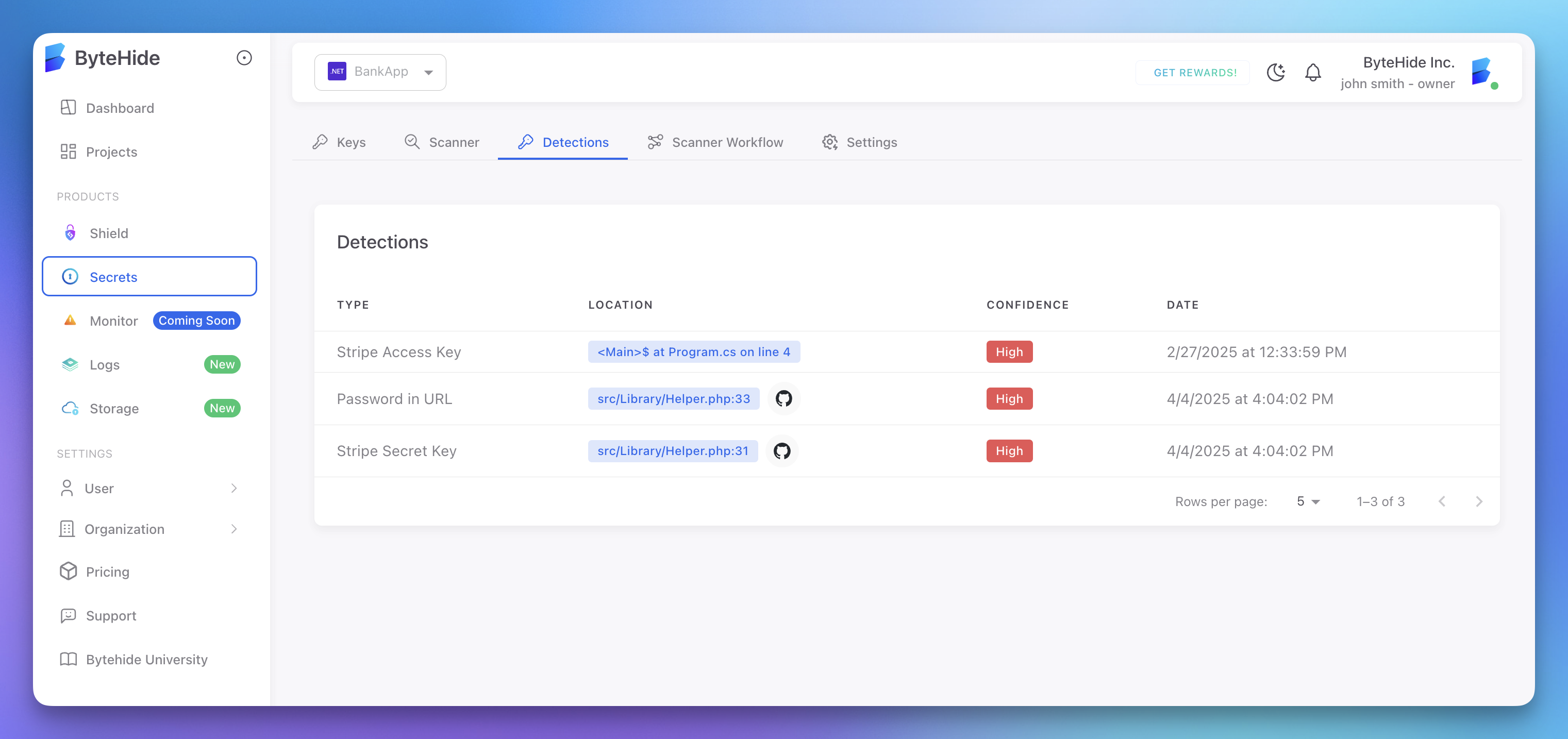 Detections Dashboard