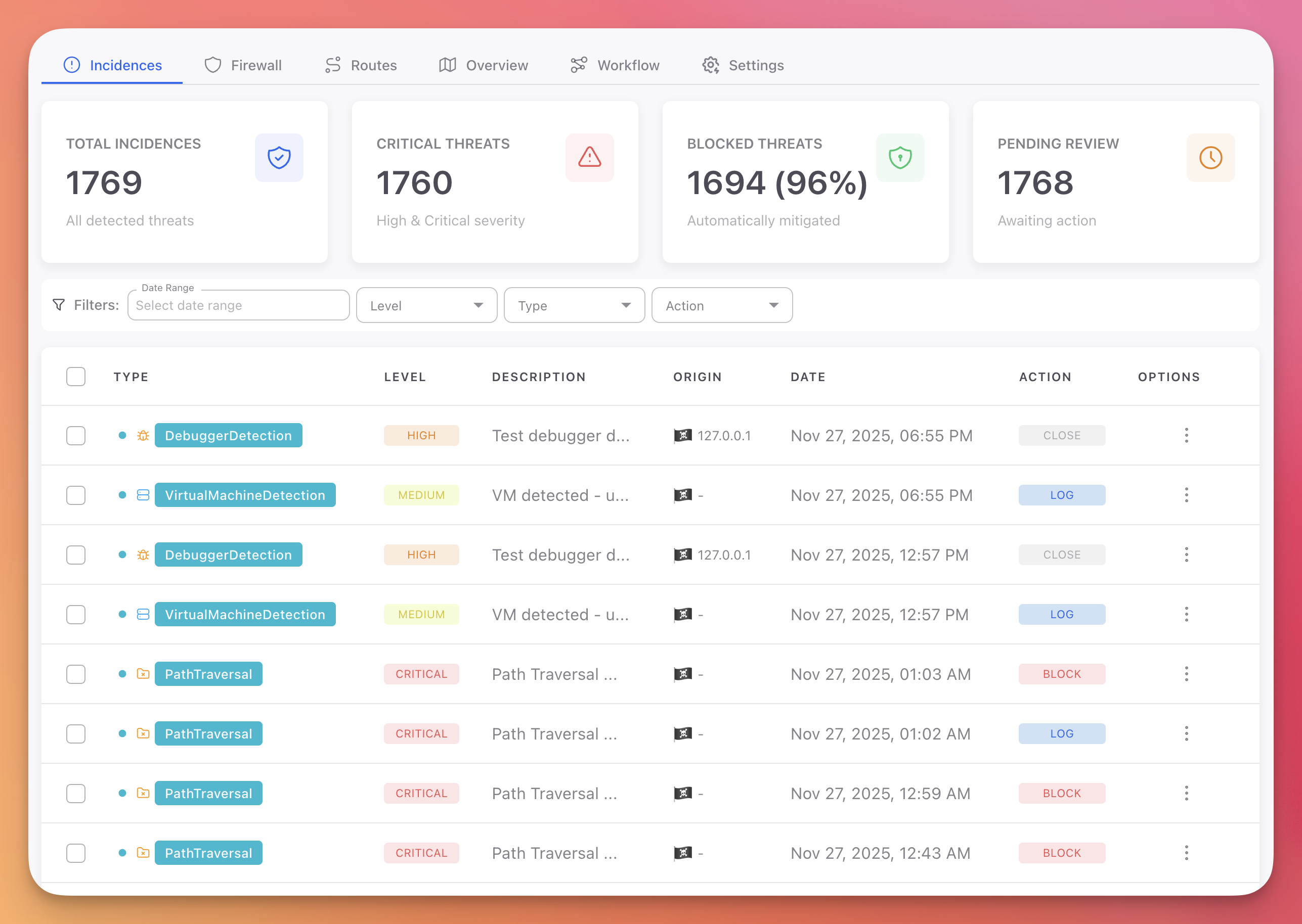 Monitor incidents dashboard showing detected threats — SQL Injection, Path Traversal, and Cross-Site Scripting attacks with severity levels, timestamps, and actions taken (Block, Log, Close)