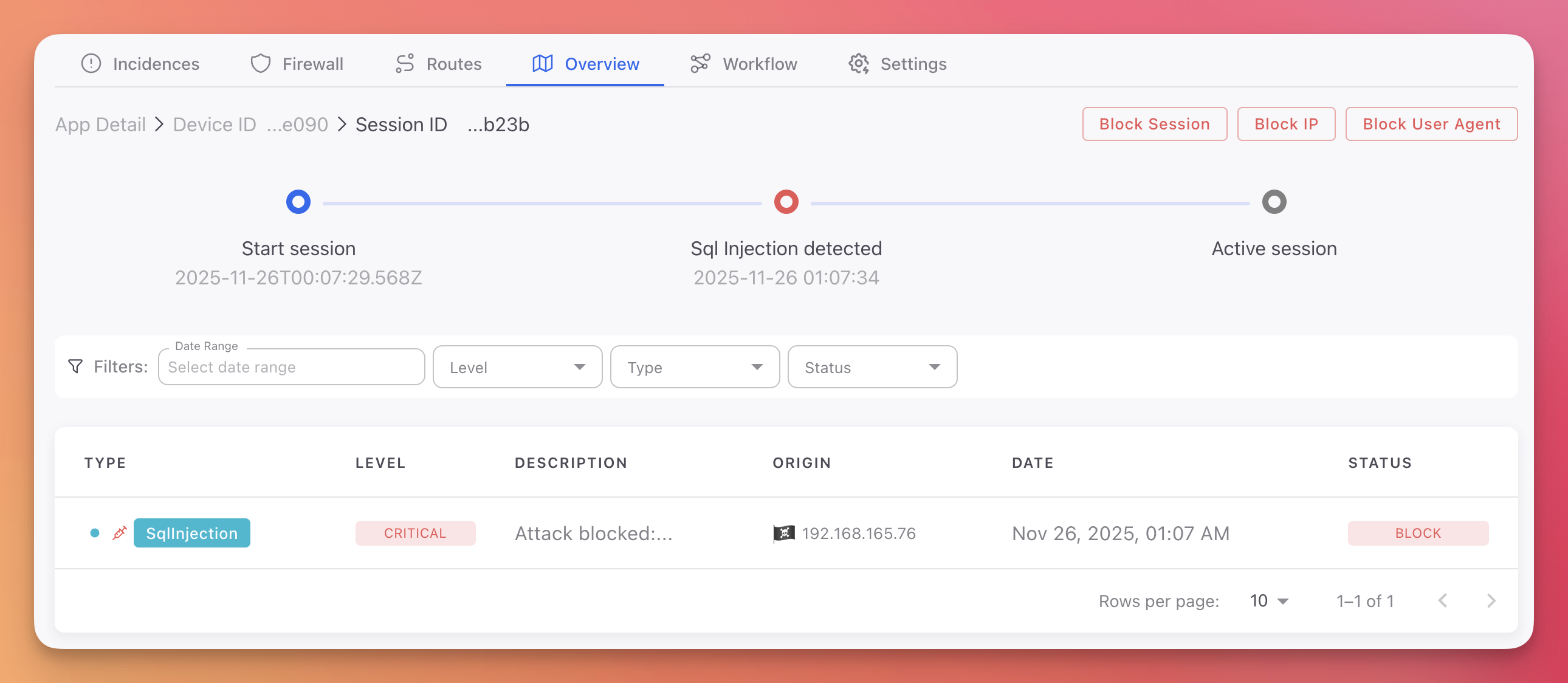ByteHide Monitor Session Detail page showing visual timeline with start, threat detected, and end events