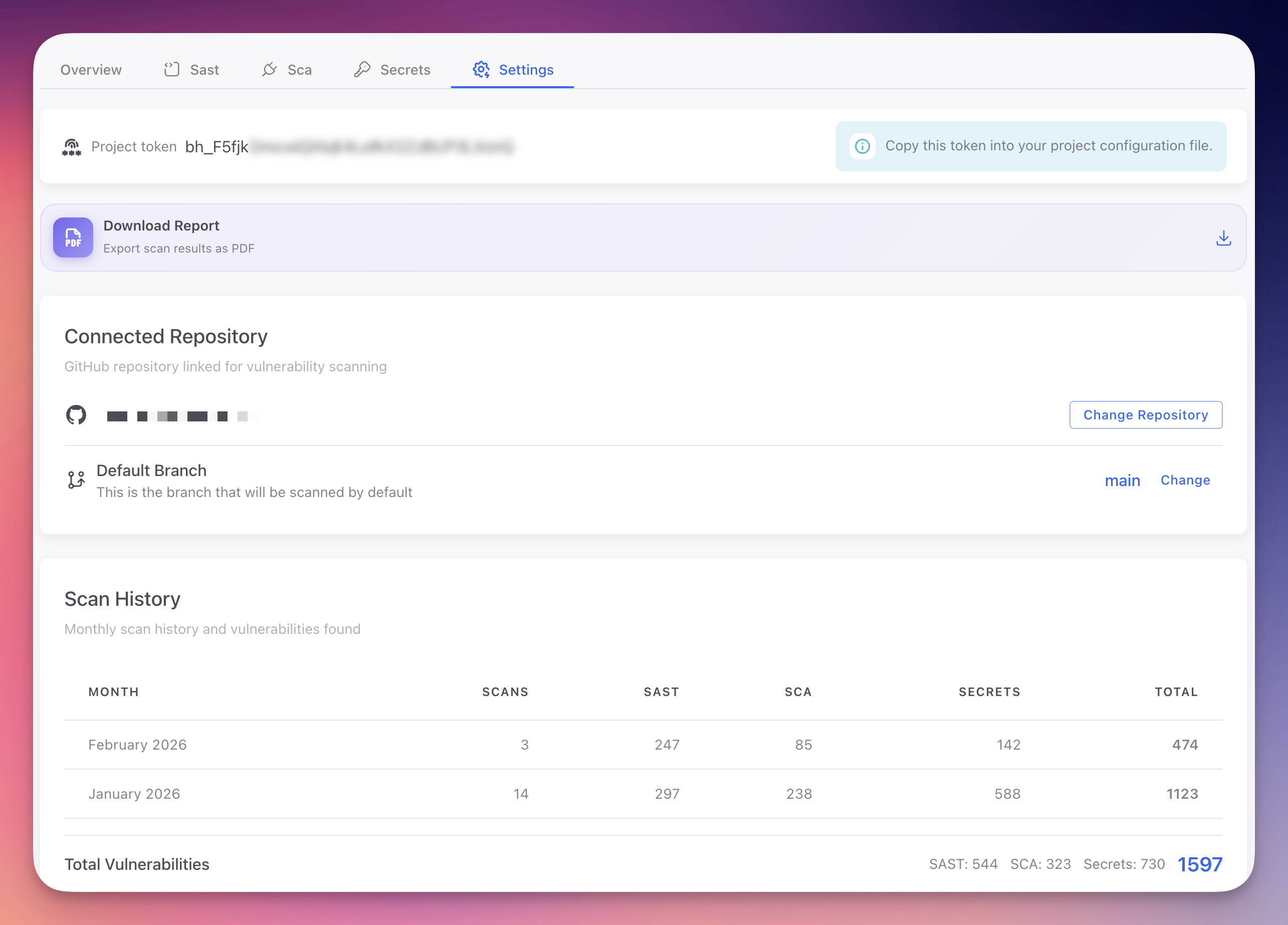 ByteHide Radar Settings tab showing project token with copy button, Download Report option, Connected Repository section with GitHub repo linked and Change Repository button, Default Branch set to main with Change option, and Scan History table with monthly breakdown of SAST, SCA, and Secrets findings