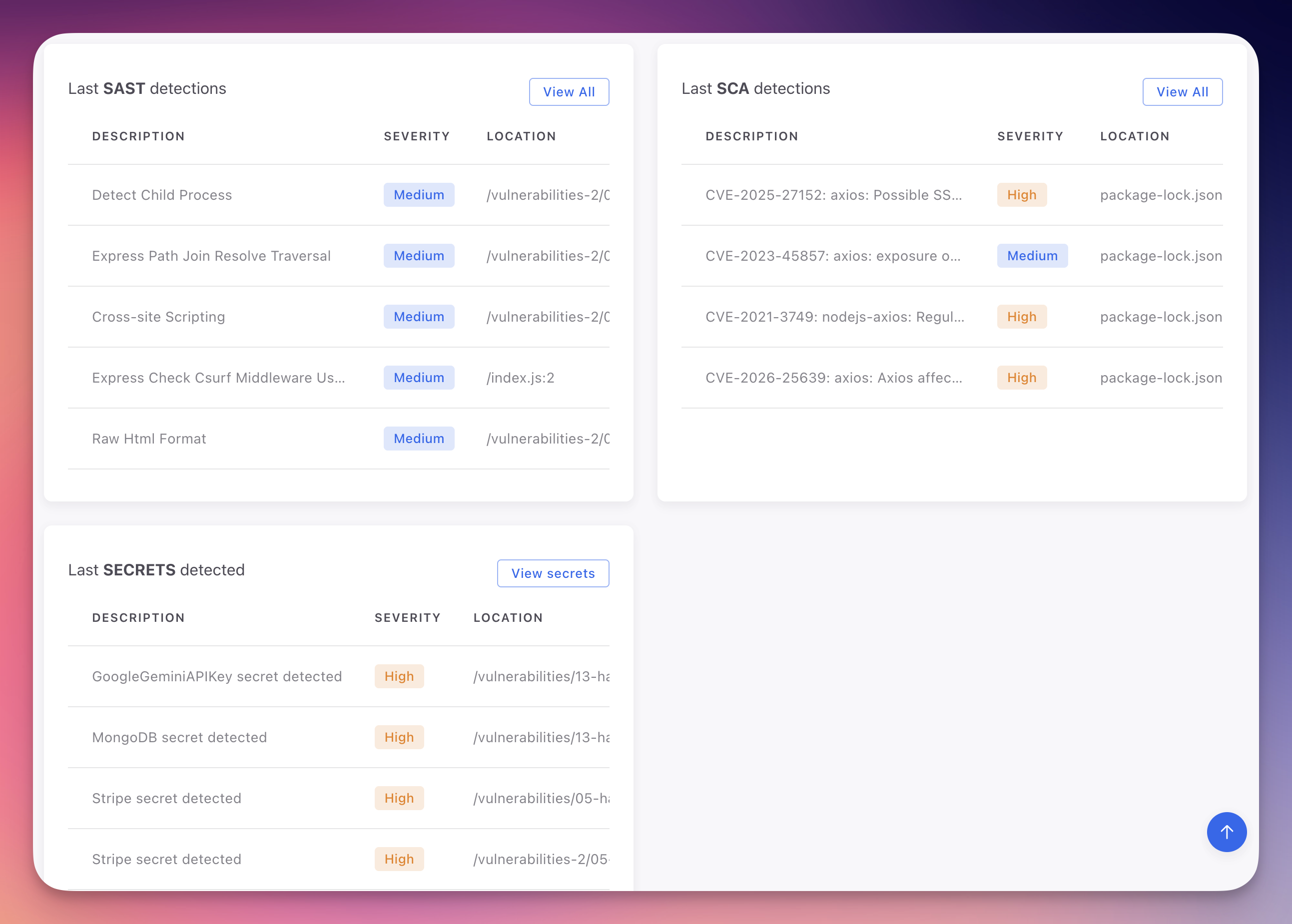 ByteHide Radar Overview showing last SAST detections, last SCA detections with CVE identifiers, and last Secrets detected including API keys and tokens